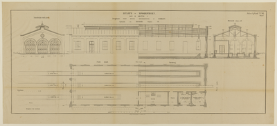 217587 Aanzicht, doorsneden en plattegrond van de bergplaats voor locomotieven op het station van de Staatsspoorwegen ...